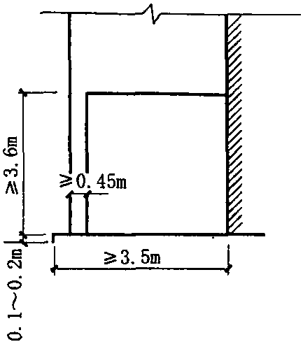 1.8.2 總平面設計